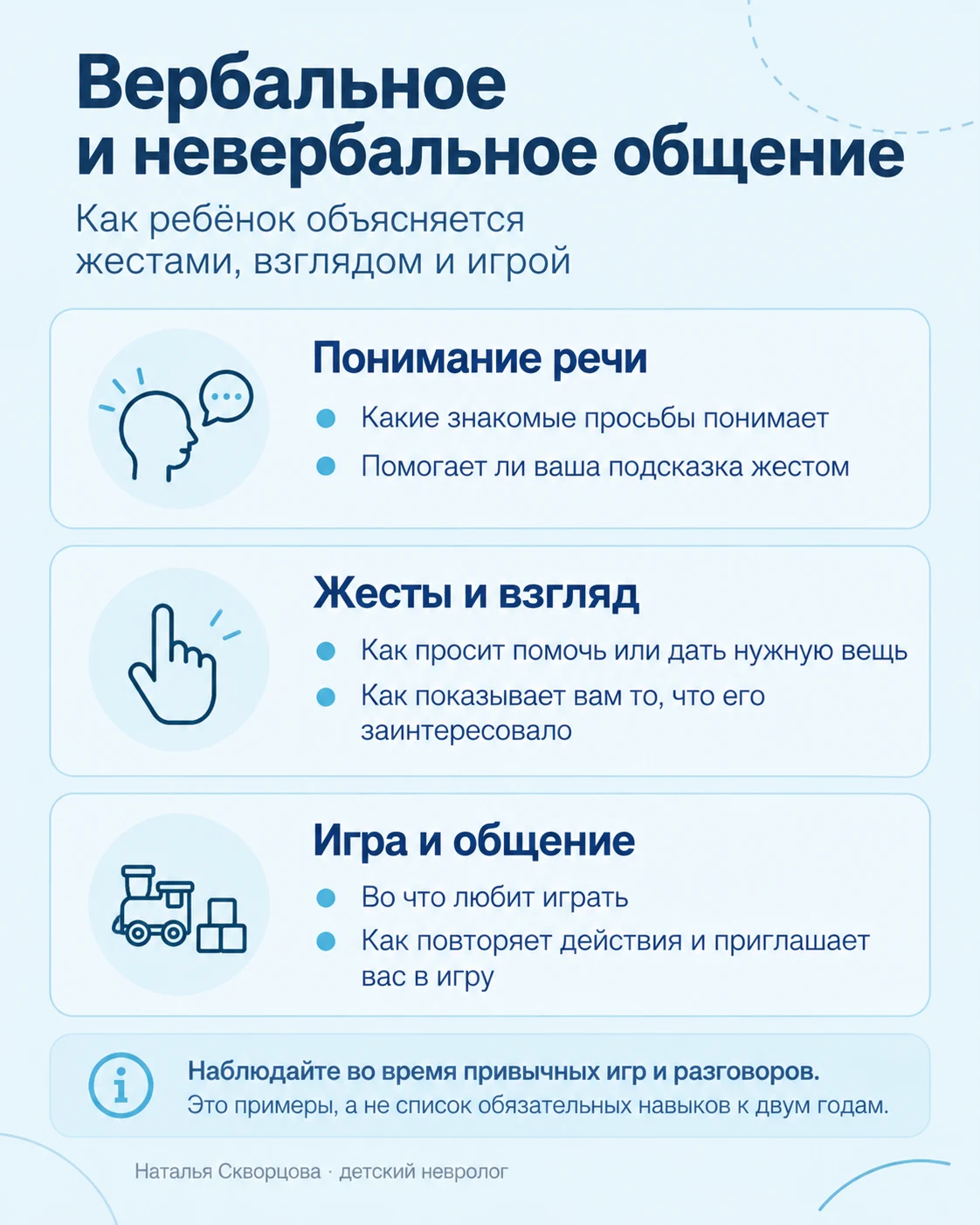 Вербальное и невербальное общение ребёнка